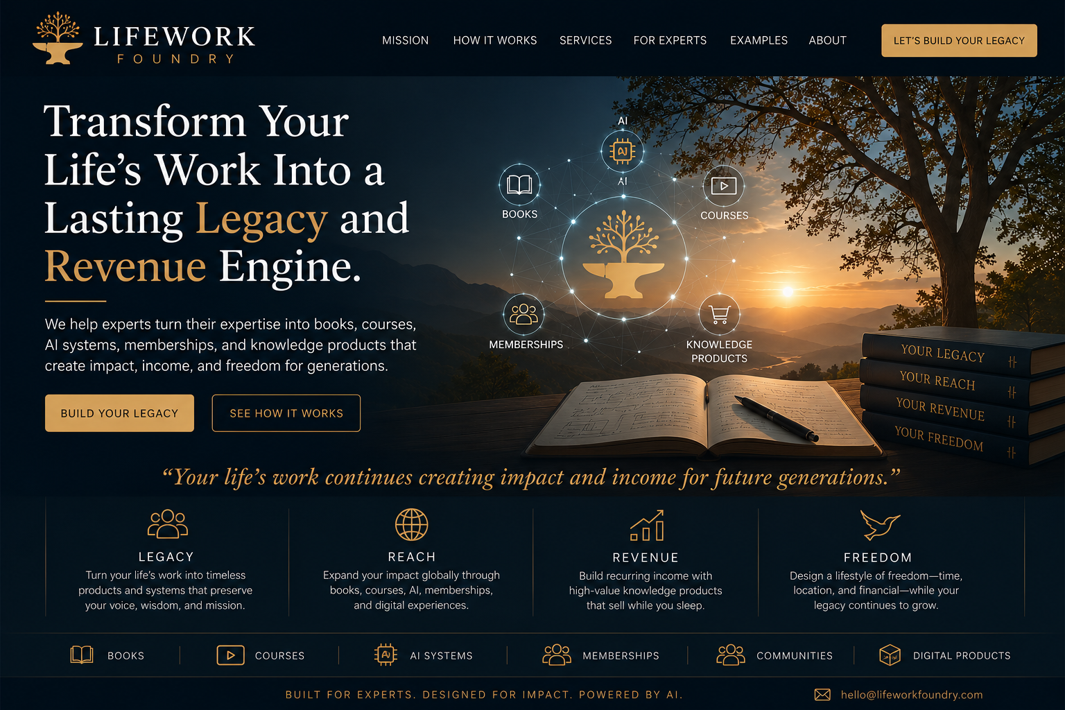 LifeWork Foundry homepage: Transform your life's work into a lasting legacy and revenue engine.